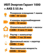 ИБП Энергия Гарант 1000 + Аккумулятор S 55 Ач - 12В (600Вт - 50мин) - ИБП и АКБ - ИБП для котлов - Магазин электрооборудования для дома ТурбоВольт